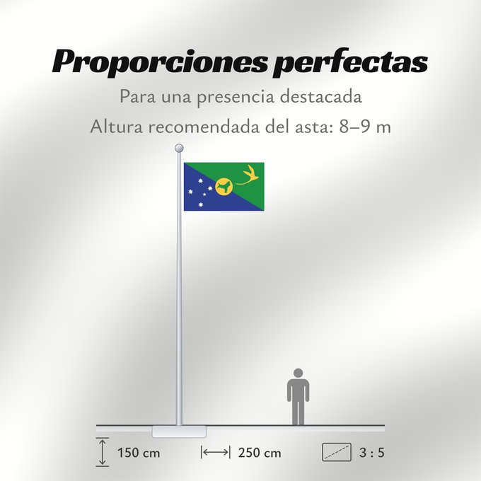 Proporciones de la bandera: Christmas Island	Île Christmas	Isla de Navidad	Weihnachtsinsel	Isola di Natale