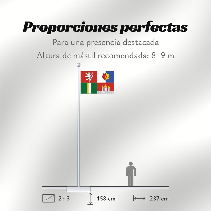 Proporciones de la bandera: South Bohemian Region	Région de Bohême du Sud	Südböhmische Region