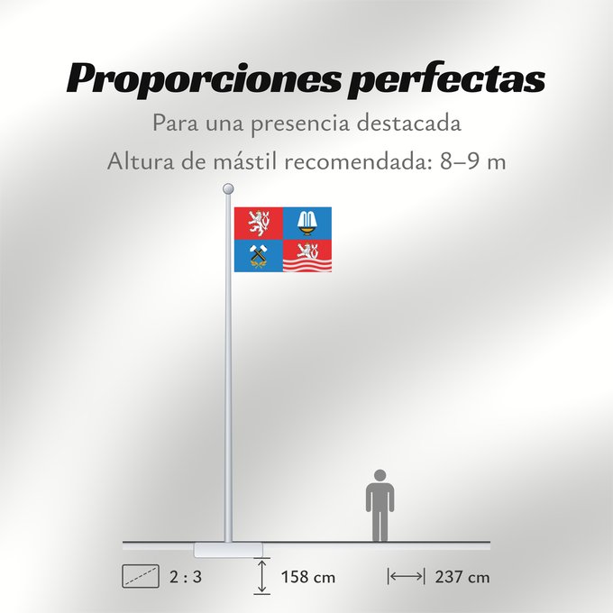 Proporciones de la bandera: Karlovy Vary Region Région de Karlovy Vary Región de Karlovy Vary Region Karlovy Vary Regione di Karlovy Vary