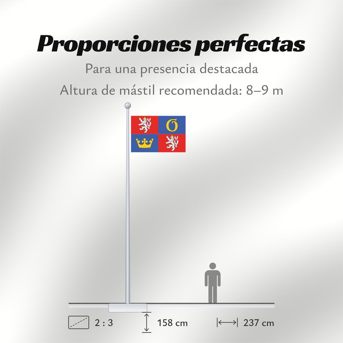Proporciones de la bandera: Hradec Kralove Region Hradec Králové Region Région de Hradec Králové Región de Hradec Králové Region Hradec Králové Regione di Hradec Králové