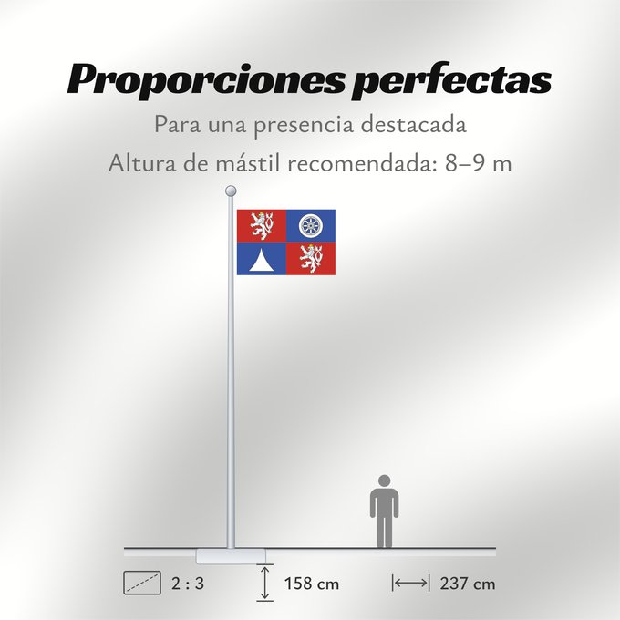 Proporciones de la bandera: Liberec Region Région de Liberec Región de Liberec Region Liberec Regione di Liberec