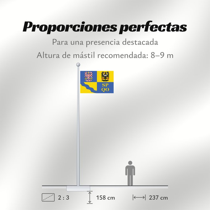 Proporciones de la bandera: Olomouc Region Région d'Olomouc Región de Olomouc Region Olomouc Olomouckého kraje
