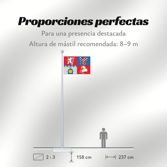 Proporciones de la bandera: Pardubice Region Région de Pardubice Región de Pardubice Region Pardubice Pardubice Regione