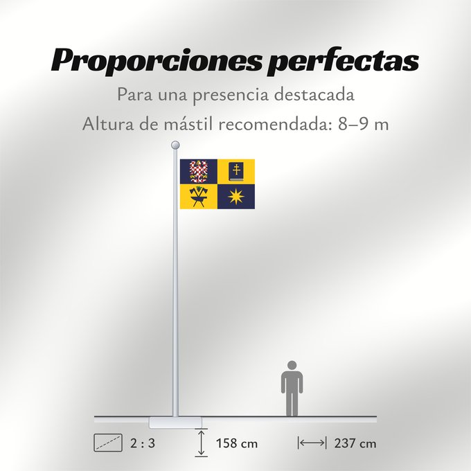 Proporciones de la bandera: Zlin Region	Zlín Region	Région de Zlín	Región de Zlín	Region Zlín