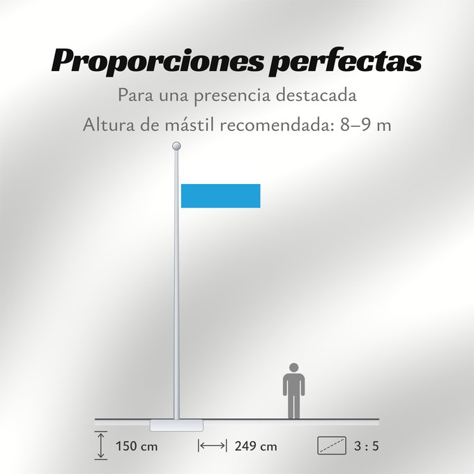 Proporciones de la bandera: Bayern