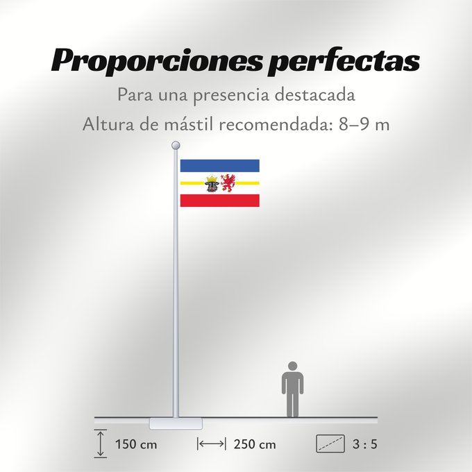 Proporciones de la bandera: Mecklenburg-Western Pomerania Mecklenburg-Vorpommern Mecklembourg-Poméranie-Occidentale Mecklemburgo-Pomerania Occidental Meclemburgo-Pomerania Anteriore