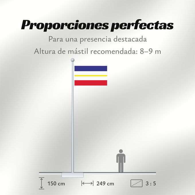 Proporciones de la bandera: Mecklenburg-Western Pomerania	Mecklenburg-Vorpommern	Mecklembourg-Poméranie-Occidentale	Mecklemburgo-Pomerania Occidental	Meclemburgo-Pomerania Anteriore