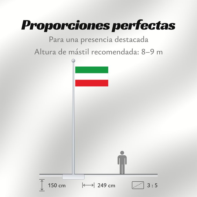 Proporciones de la bandera: North Rhine-Westphalia	Civil flag of North Rhine-Westphalia	Rhénanie-du-Nord - Westphalie	Renania del Norte-Westfalia	Landesflagge Nordrhein-Westfalens	Renania Settentrionale-Vestfalia	Banniel Nordrhein-Westfalen