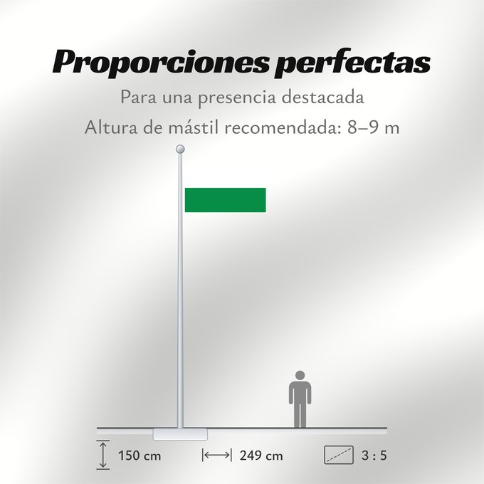 Proporciones de la bandera: Saxony	Civil flag of Saxony	Saxe	Sajonia	Landesflagge Sachsens	Sassonia	Sachsens	Chorhoj Sakskeje	Флаг Саксонии	Flaage fon Saksen