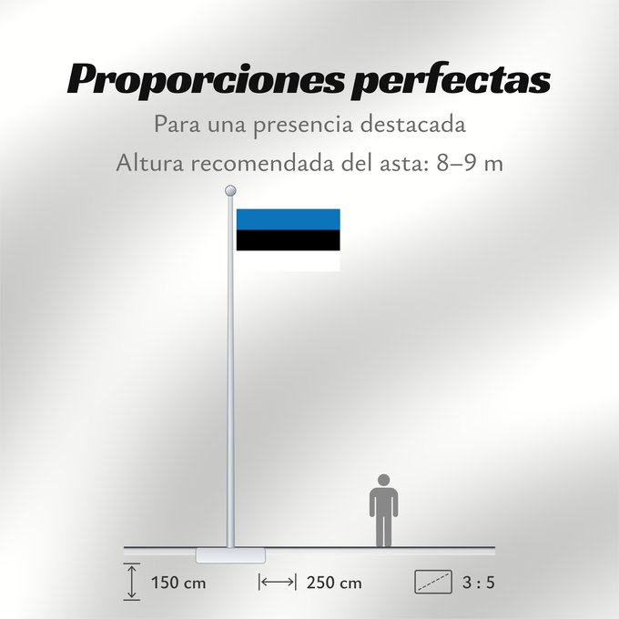 Proporciones de la bandera: Estonia L Estonie Estland Estone Estónia Estonii Сцяг Эстоніі Национално знаме на Естония Estonská vlajka Σημαία της Εσθονίας Eesti lipp پرچم کشور استونی Viron HEastóine Észtország エストニアの国旗 ესტონეთის დროშა Estijos Igaunijas Знаме на Естонија Estoniei Флаг