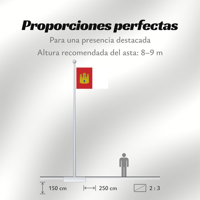 Proporciones de la bandera: Castile-La Mancha Castile-La Mancha Castilla-La Mancha Castilla-La Mancha