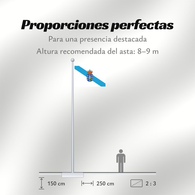 Proporciones de la bandera: Galicia Galice Galizia