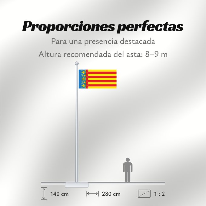 Proporciones de la bandera: Land of Valencia  official	Land of Valencia, 1 2 ratio	Valencia Community	Comunidad Valenciana, proporciones 1 2	Valencian Community	Comunità Valenciana	D o Comunidat Balenziana	Comunidá Valenciana	Comunitat Valenciana, proporcions 1 2	Valentziako Erkideg