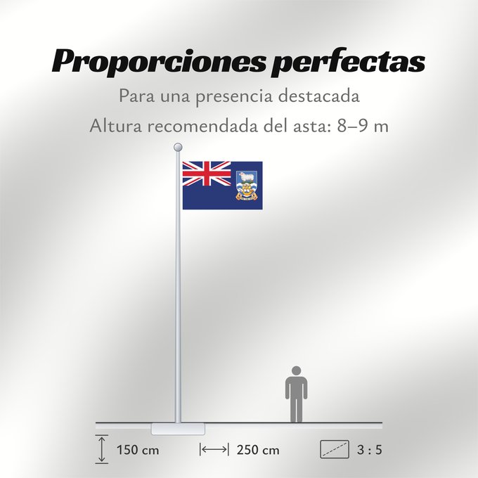 Proporciones de la bandera: Falkland Islands British flag of the Falkland Islands Îles Malouines Islas Malvinas Falklandinseln Isole Malvine Ynysoedd y Falklands Ynysow Falkland Флаг Фолклендских островов
