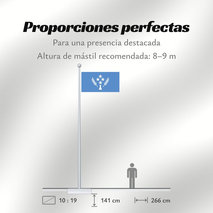 Proporciones de la bandera: Kosrae	State of Kosrae - Ratio 37 70 Description of the flag  Kosrae state flag has a number of images	L  etat de Kosrae	Staates Kosrae im Verhältnis 37 70 Beschreibung der Flagge  Hellblau steht für den Pazifik