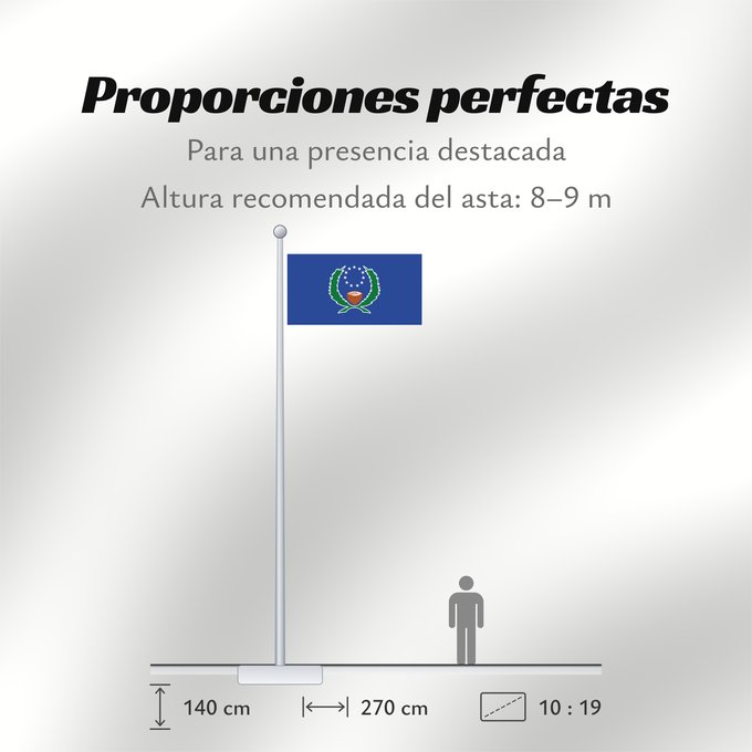 Proporciones de la bandera: Pohnpei State of Pohnpei L État de Pohnpei Pohnpei Staates Pohnpei im Verhältnis 10 19 Beschreibung der Flagge Das blaue Tuch steht für den Pazifik