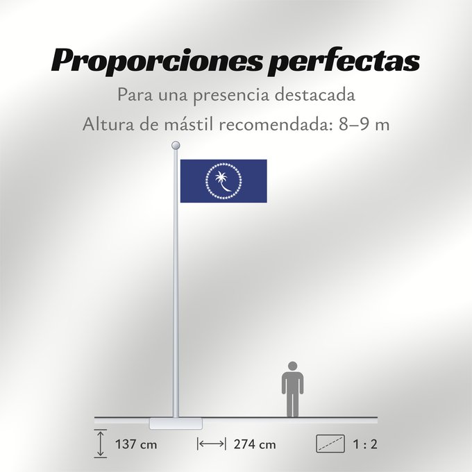 Proporciones de la bandera: Chuuk	Chuuk  state within the Federated States of Micronesia  - colours and 1 2 dimensions based partly on templates at The World Flag Database and Photo of flag in use	Chuuk 