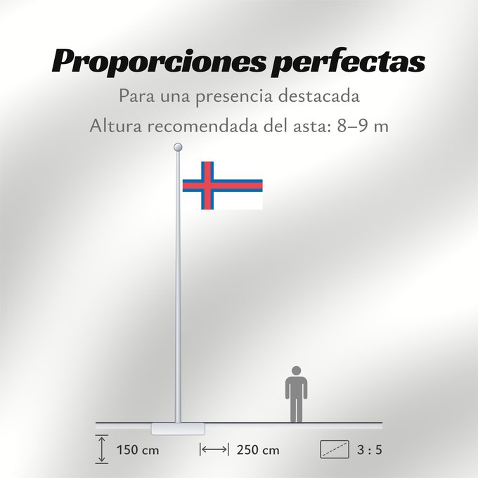 Proporciones de la bandera: Faroe Islands îles Féroé Islas Feroe Färöer Fær Øer Faeröereilanden Das Ilhas Feroé Wysp Owczych Национално знаме на Фарьорските острови Faerských ostrovů Færøernes Σημαία των Φερόων Νήσων La Ferooj Fääri saarte lipp Faroeetako bandera Färsaarten Merkið,