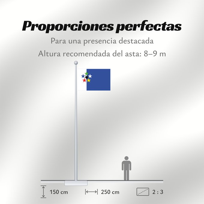 Proporciones de la bandera: FOTW	Flags of the World  FOTW , based from http //www	FOTW (Flags of the World)	Die offizielle Flagge von Flags of the World