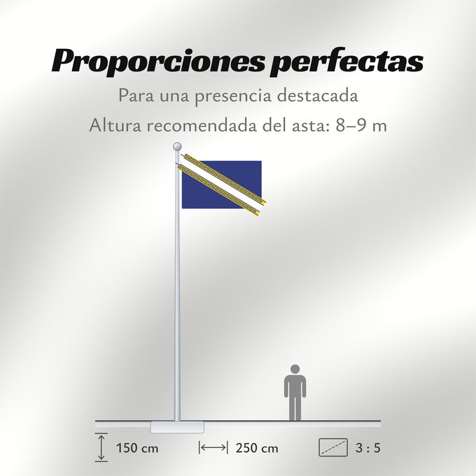 Proporciones de la bandera: Champagne-Ardenne	Region Champagne-Ardenne in France	Région Champagne-Ardenne en France	Champaña-Ardenas