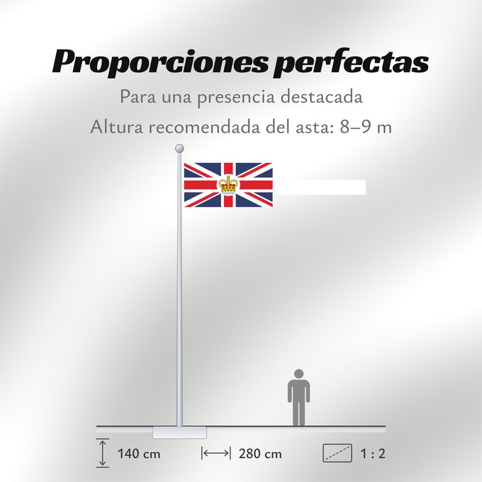 Proporciones de la bandera: British Consular Ensign