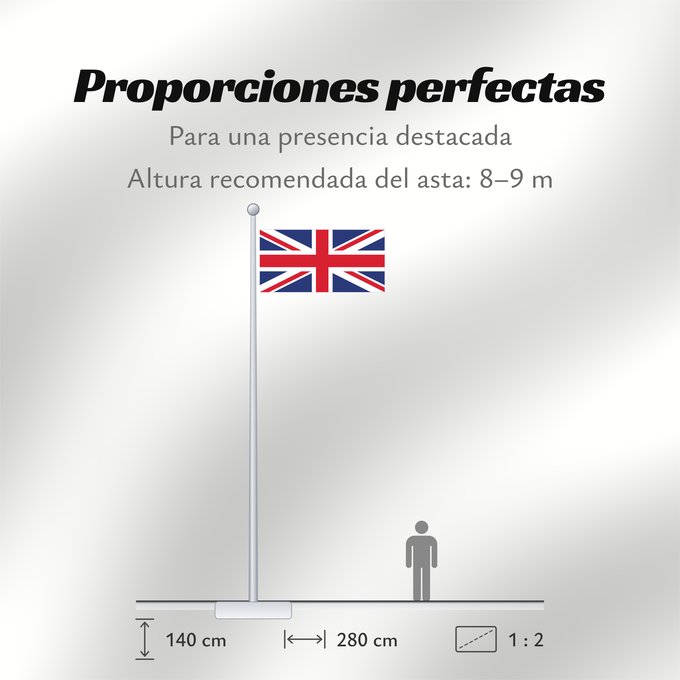 Proporciones de la bandera: United Kingdom	Royaume-Uni	Reino Unido	Vereinigtes Königreich	Regno Unito