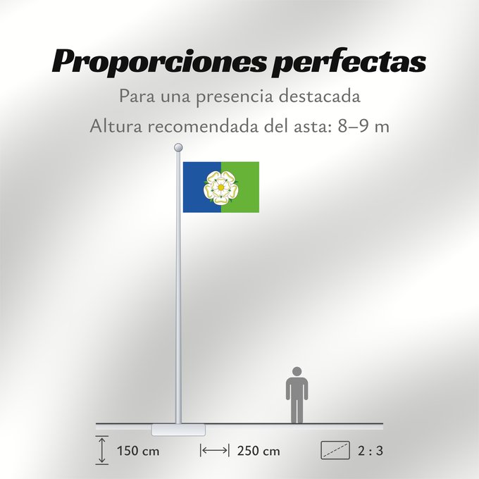 Proporciones de la bandera: East Riding of Yorkshire