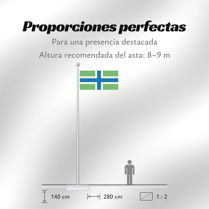 Proporciones de la bandera: Gloucestershire