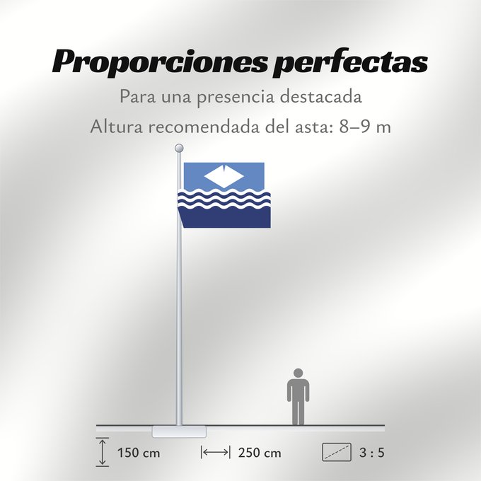 Proporciones de la bandera: Isle of Wight	île de Wight	Isla de Wight	Isola di Wight	Isle of Wight The registered Isle of Wight