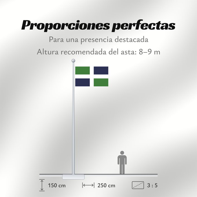 Proporciones de la bandera: Oxfordshire