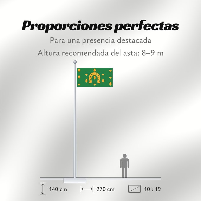 Proporciones de la bandera: Rutland  older colours	Rutland	comté de Rutland