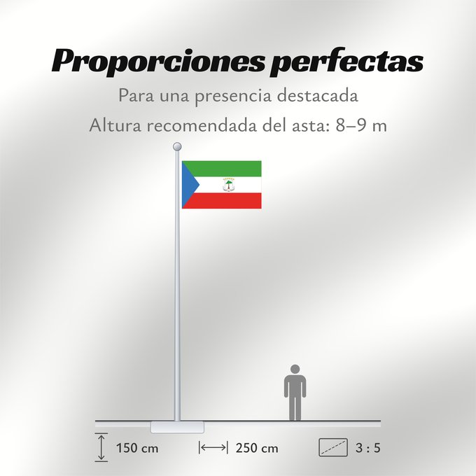 Proporciones de la bandera: Equatorial Guinea	Guinée équatoriale	Guinea Ecuatorial	Äquatorialguineas	Guinea Equatoriale	Guiné Equatorial	علم غينيا الاستوائية	Guinea Equatorial	Ekvatora Gvineo	Ekuatore Gineako bandera	Bɛndɛ́lɛ ya Republiki ya Gine-Ekwatorial	Флаг Экваториальной Гвине