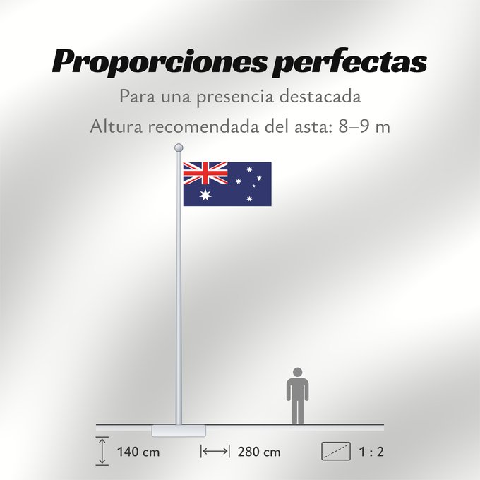 Proporciones de la bandera: Heard Island and McDonald Islands