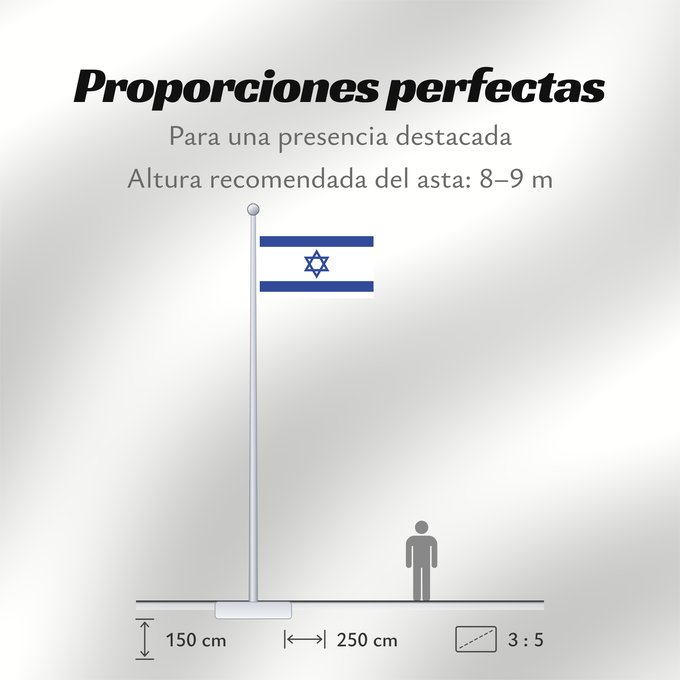 Proporciones de la bandera: Israel	D Israël	Israeliana	Israël	Israhēls fana	علم دولة إسرائيل	ܐܬܐ ܕܐܝܣܪܐܝܠ	Сьцяг Дзяржавы Ізраілю	Izraele	Israels	Σημαία του Ισραήλ	Israelo	پرچم اسرائیل	Iosrael	Brattagh Israel	דגל ישראל	Izraela	Izrael	Իսրայել դրոշը	Li flagga del Israel	ისრაელის დროშა	