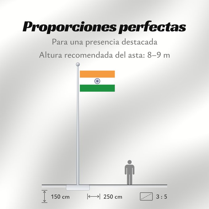 Proporciones de la bandera: India Inde Indien