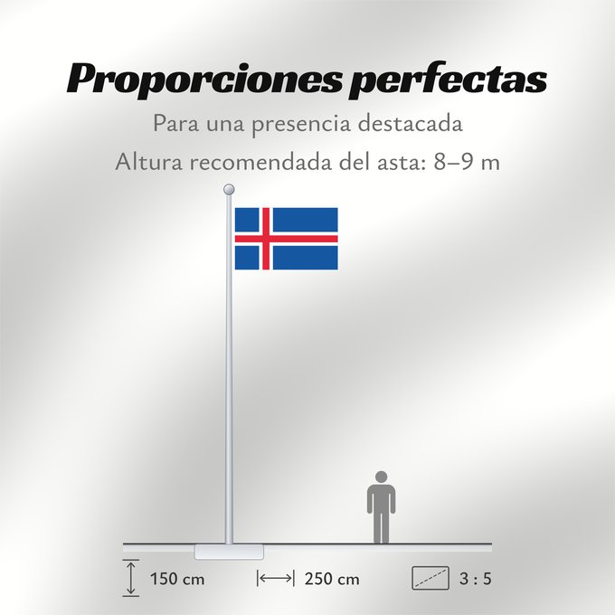 Proporciones de la bandera: Iceland	L Islande	Islandia	Island	Islanda	IJsland	Islandii	Сцяг Ісландыі	আইসল্যান্ডের পতাকা	Banniel Island	Gwlad yr Iâ	Islands	Islando	Islandi lipp	Íslands	Izland	Íslenski fáninn	Islandiae	Islands flagg	Det islandske flagget	Þjóðfáni Íslands	Флаг Исландии