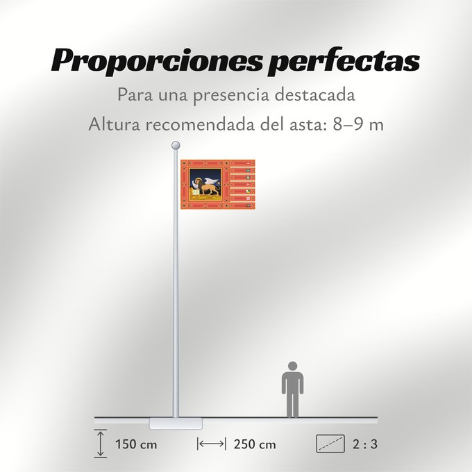Proporciones de la bandera: Veneto	Vector flag of Veneto	région de la Vénétie	Véneto	Venetien	Vettoriale del Veneto