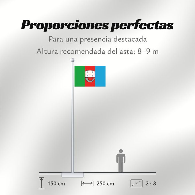 Proporciones de la bandera: Liguria	Italian region Liguria	ligure	Ligurien	Regione italiana Liguria