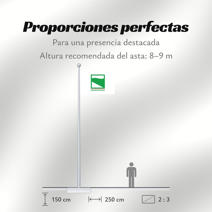 Proporciones de la bandera: Emilia-Romagna