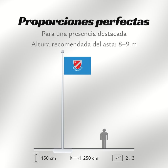 Proporciones de la bandera: Molise Italian region Molise Regione italiana Molise