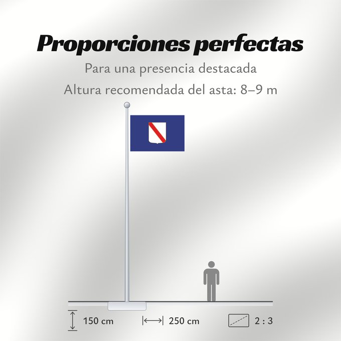 Proporciones de la bandera: Campania	Campania’s	région de Campanie	Regione italiana Campania	Bannera dâ Campania