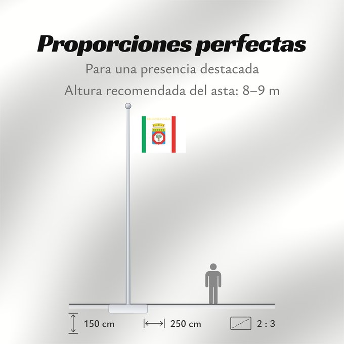 Proporciones de la bandera: Apulia	Apulia or Puglia	région des Pouilles	Apulia o Pulla	Apulien	Puglia