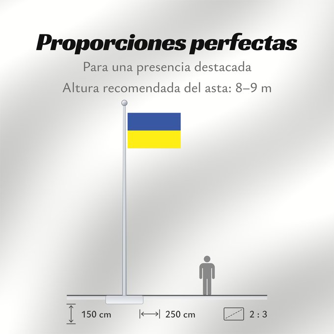 Proporciones de la bandera: Gorizia Province	Province of Gorizia	Province de Gorizia	Provincia de Gorizia	Provinz Gorizia	Provincia di Gorizia