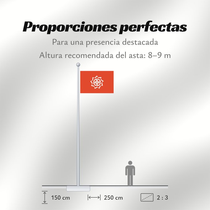 Proporciones de la bandera:  Hukusima [Fukushima]