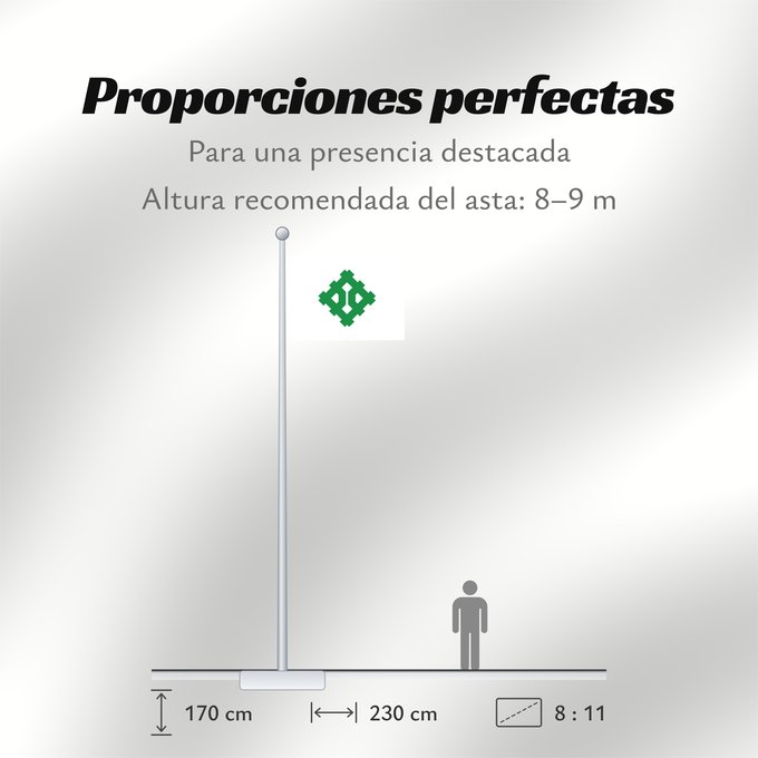 Proporciones de la bandera: Hukui [Fukui]