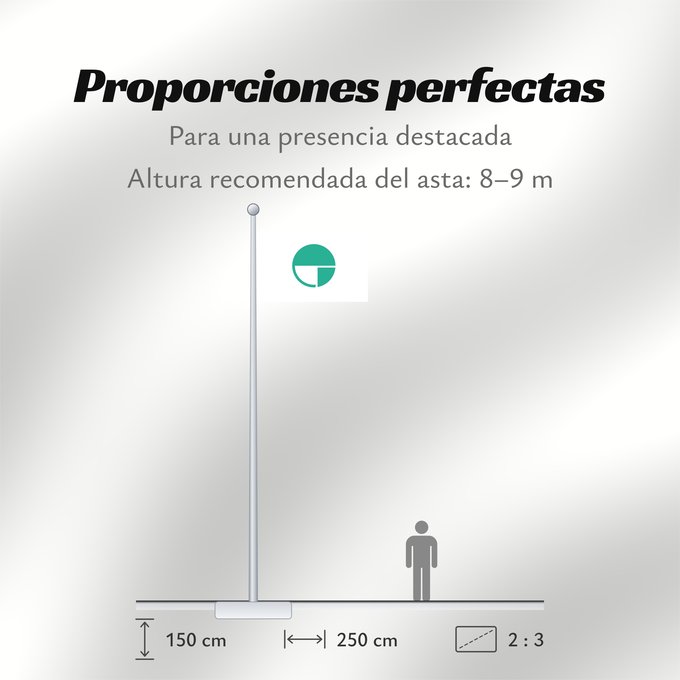 Proporciones de la bandera: Nagano