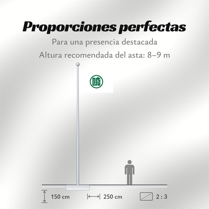 Proporciones de la bandera: Gifu Prefecture	Préfecture de Gifu	Gifu	Präfektur Gifu	Prefettura di Gifu	岐阜県旗