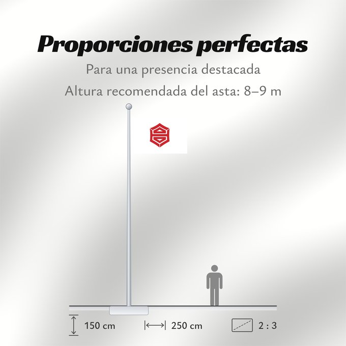 Proporciones de la bandera:  Kôti [Kochi]