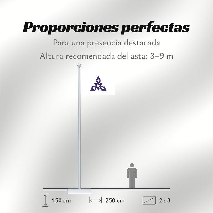 Proporciones de la bandera: Fukuoka City W3C-validity not checked Fukuoka, Fukuoka Fukuoka 福岡市旗