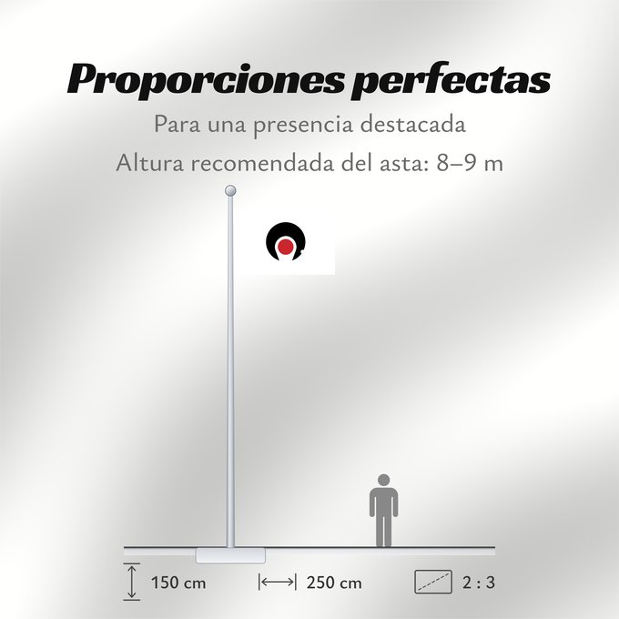 Proporciones de la bandera: Kagosima [Kagoshima]